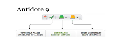 Antidote 9 : 50 nouveautés dont un module anglais
