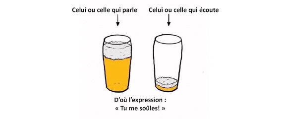 Humour : « Tu me soûles ! »